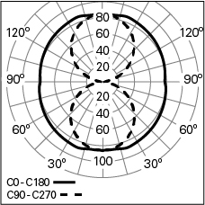 TOP - Opal diffuser
