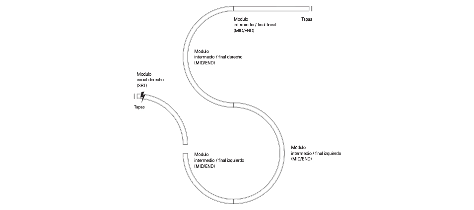 Concept-35_Como-montar-uma-linha_ES